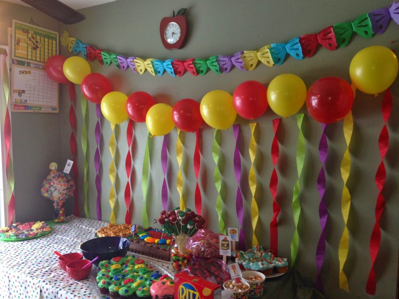 Идеи для декора комнаты девочки на день рождения