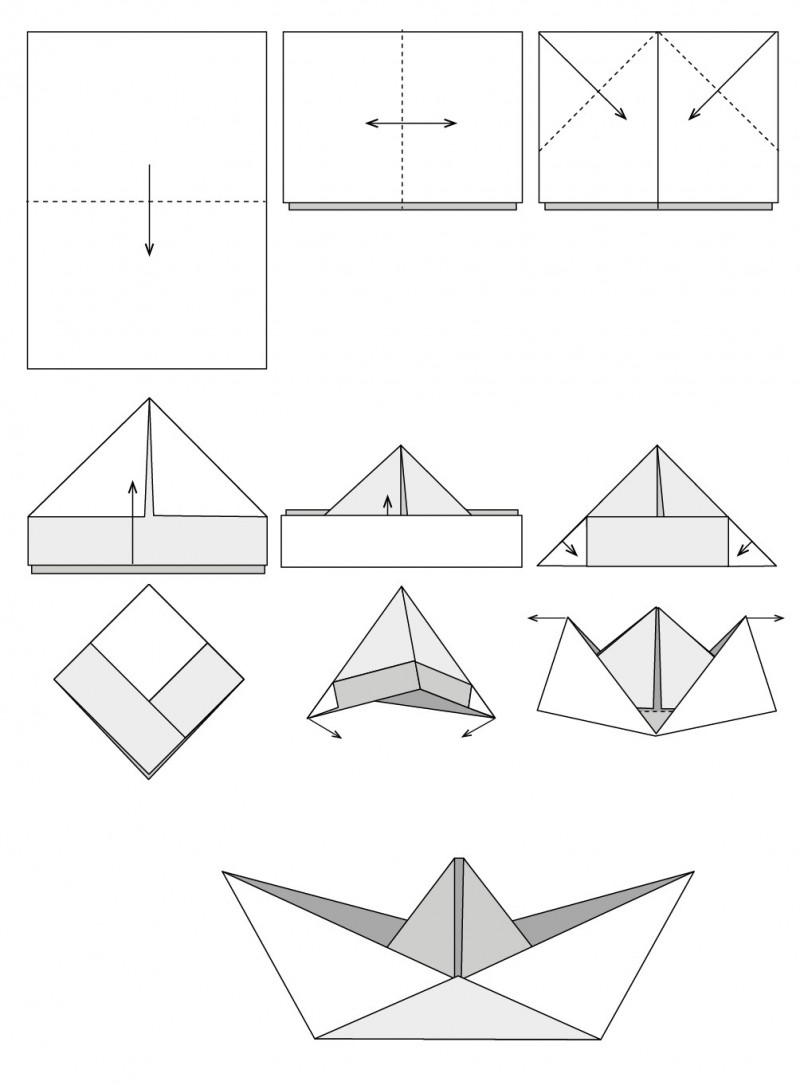 Как делаются кораблики. Как делается кораблик из бумаги схема. Как делается кораблик из бумаги а4. Как сложить кораблик из бумаги а4. Кораблик из бумаги схема складывания а4.