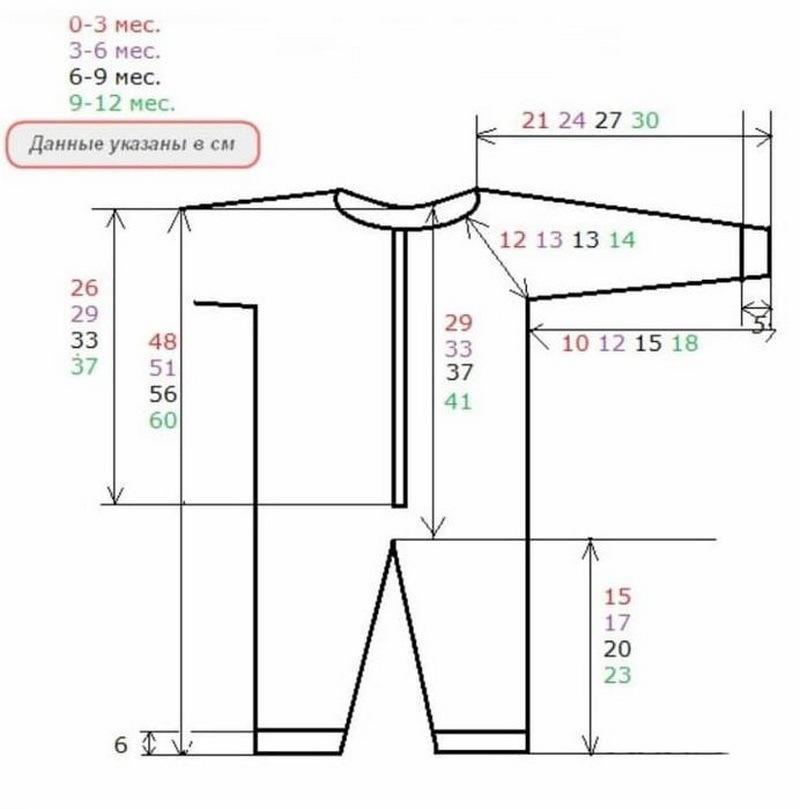 Как по схеме связать комбинезон для новорожденного спицами