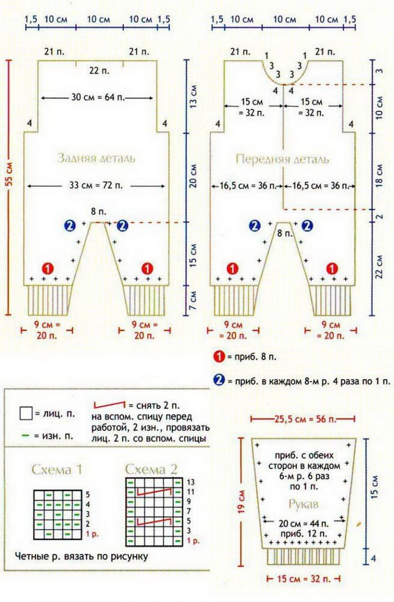 Комбинезон для новорожденных спицами с описанием и схемами